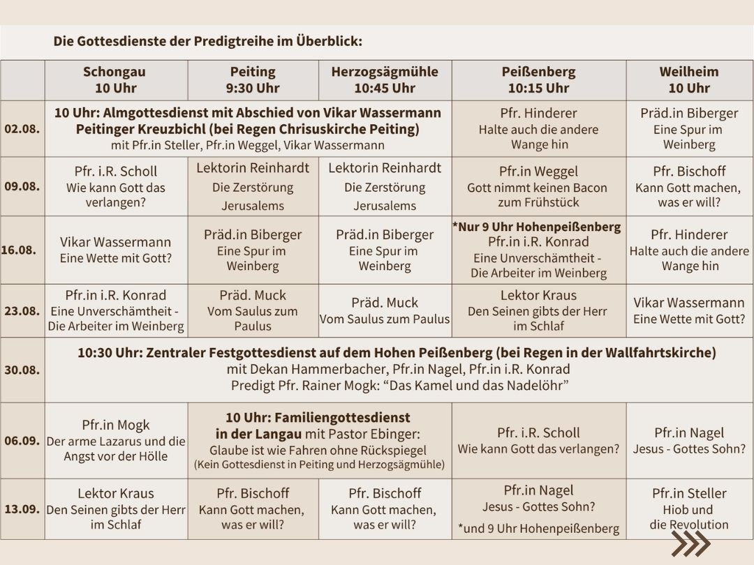 Übersicht Sommerpredigtreihe 2026