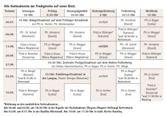 Terminplan Sommerpredigtreihe 2023